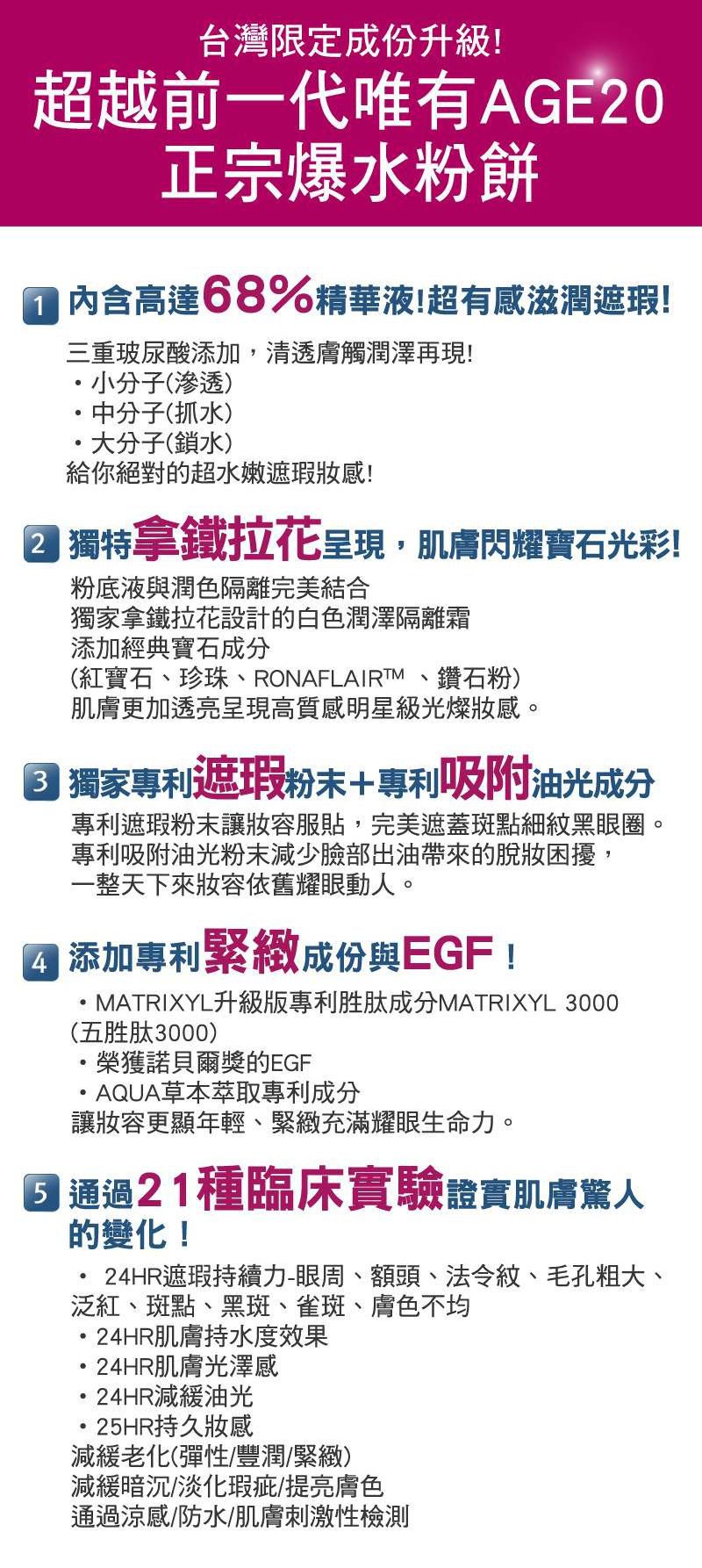 打造無瑕光澤肌！韓國 Age 20's 爆水粉餅