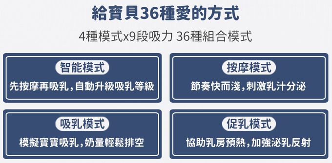 Supermama - 超級媽媽遙控基本組