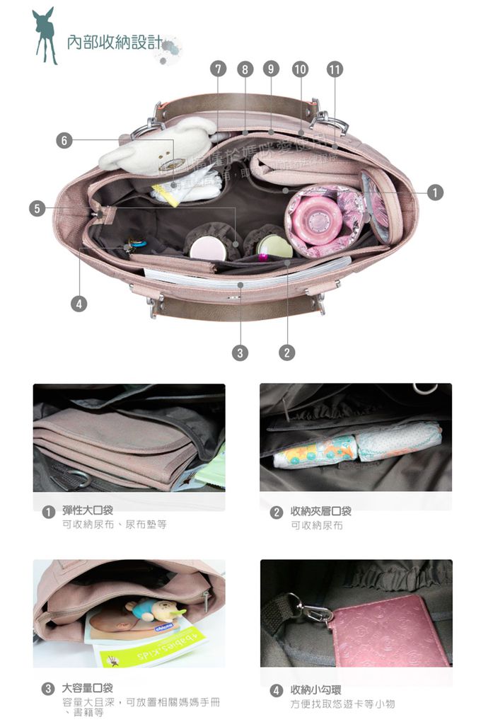 德國 Lassig - 都會時尚大托特媽媽包-甜莓果-含尿布墊+推車掛勾+隨身收納袋+背帶+斜背帶+手提帶+保溫保冷奶瓶袋