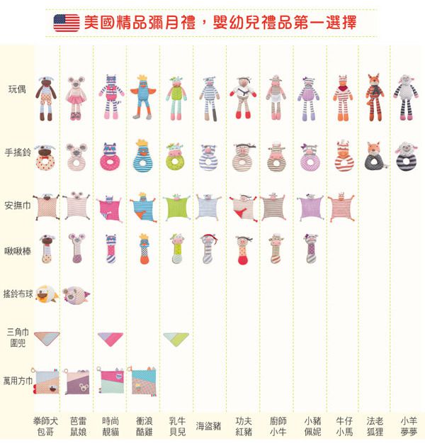 Apple Park - OFB 農場好朋友 - 手搖鈴啃咬玩具-時尚靚貓