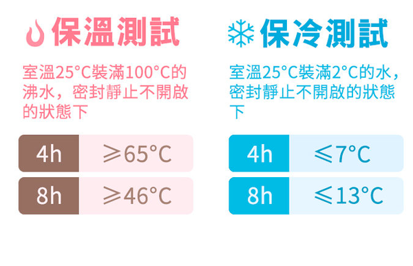 EAT4FUN 不鏽鋼真空悶燒罐