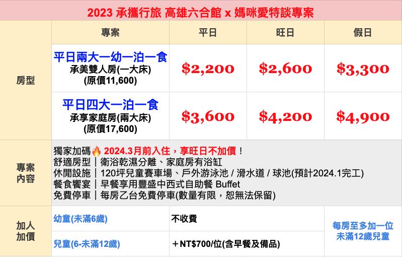 親子友善【承攜行旅 高雄六合館】破百坪賽車場 / 戶外泳池