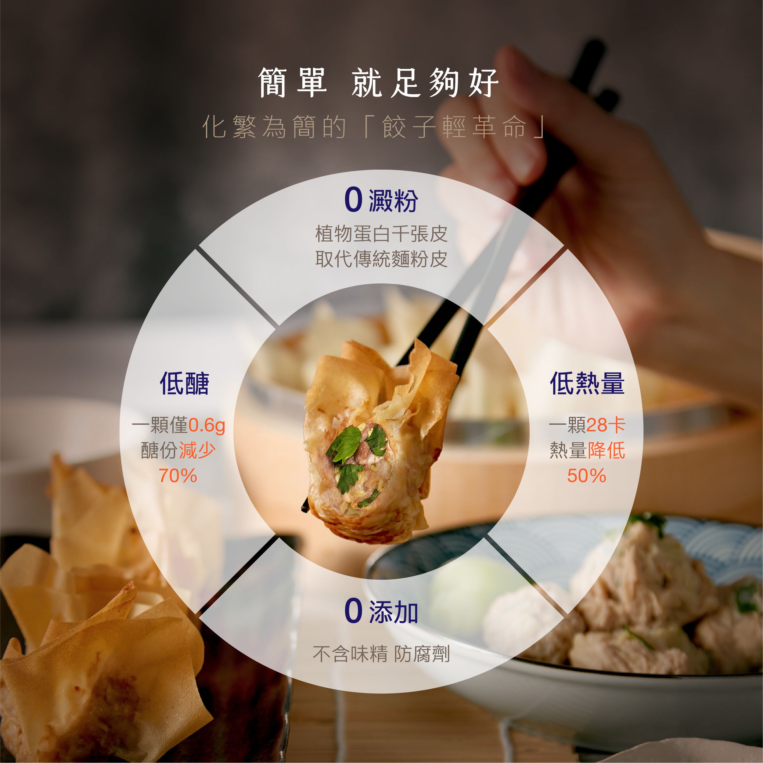 原味時代 - 香菜豚肉千張餃1盒-12顆/盒