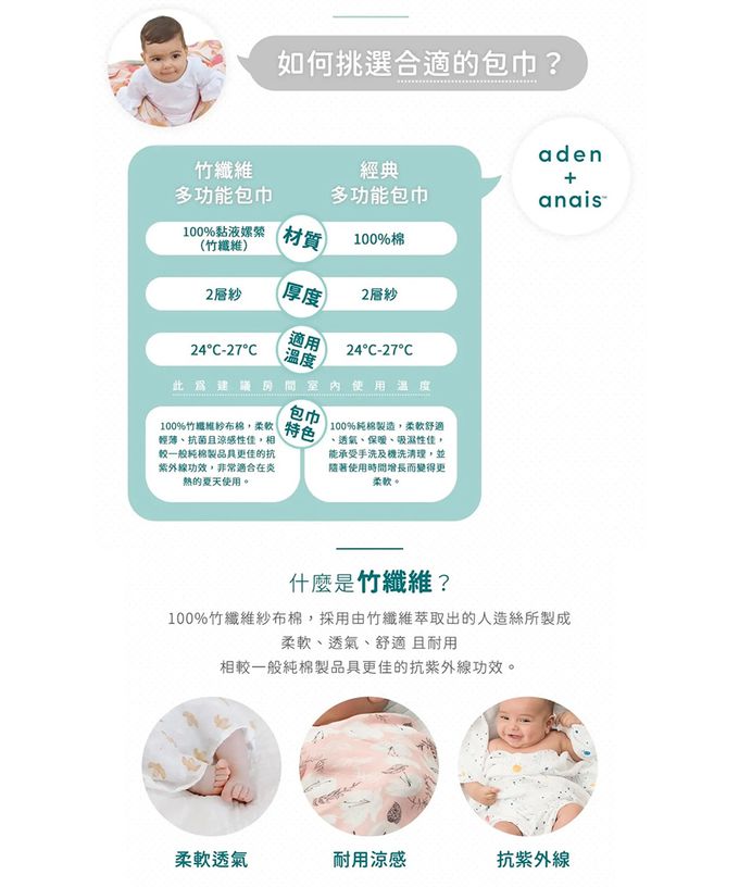 Aden+Anais - 竹纖維多功能包巾2入-療癒小兔