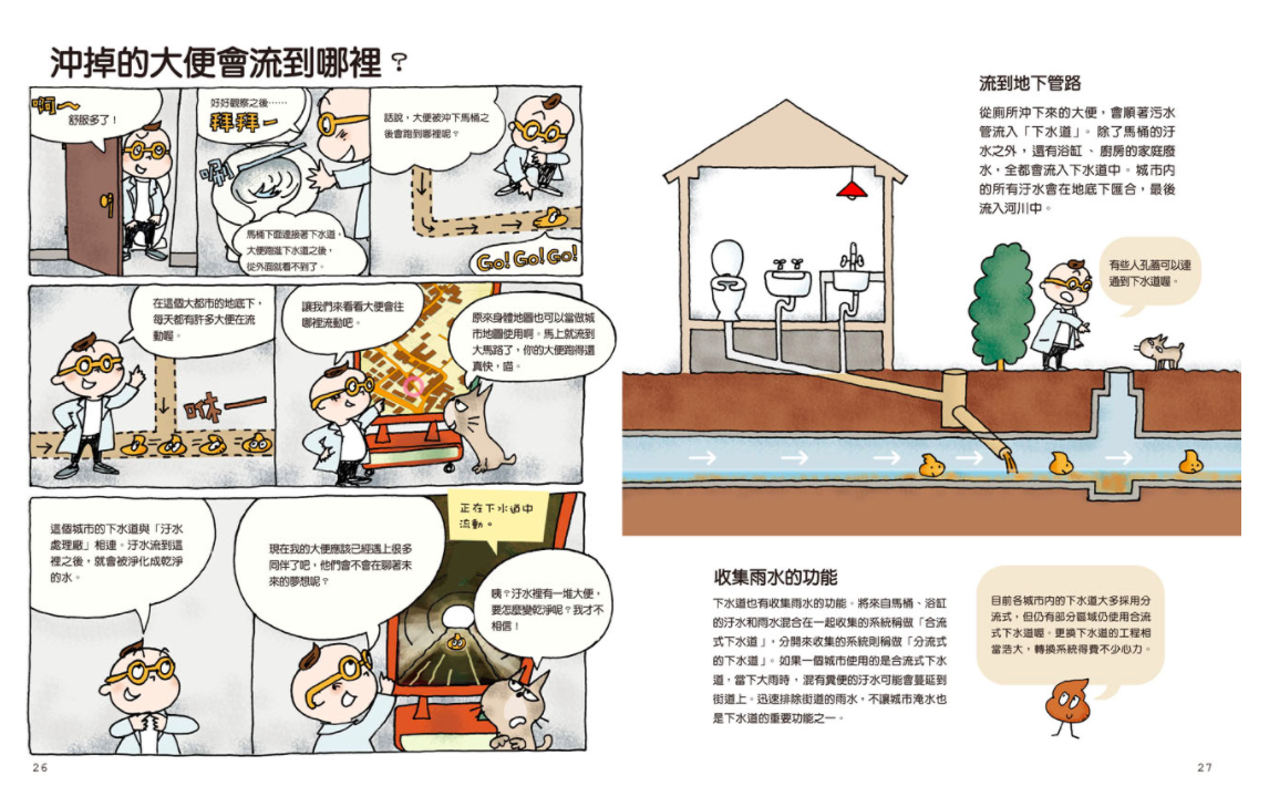 健康研究室 3：大便篇