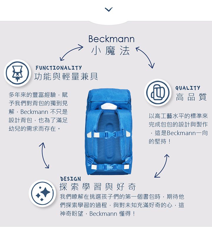 Beckmann - 幼兒護脊背包 12L-紫色兔寶寶 (120cm以下)