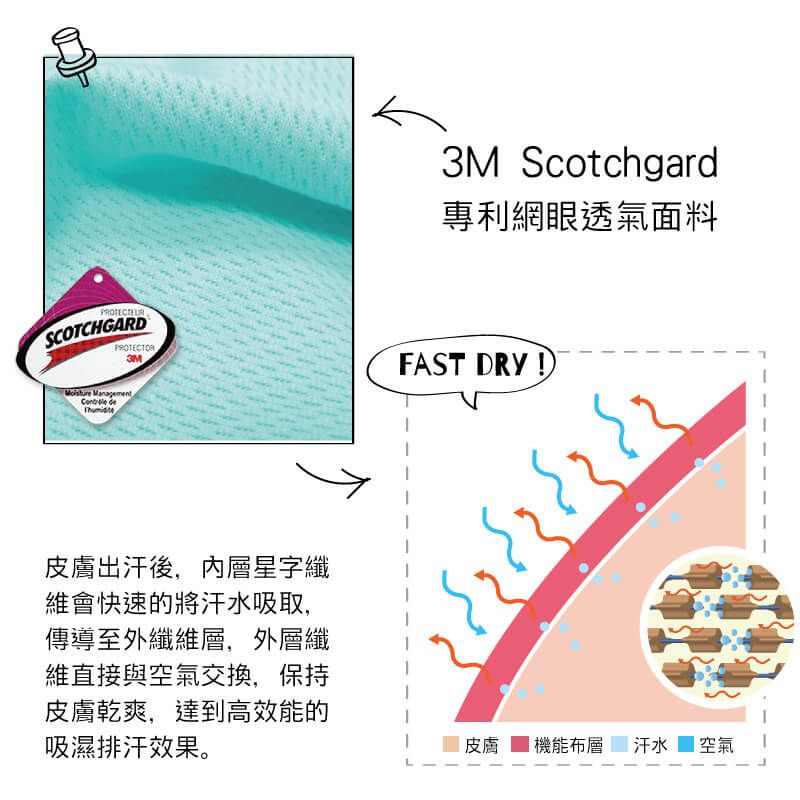 貝柔 Peilou - 3M防曬遮陽裙-素色-深紫色 (FREE SIZE)