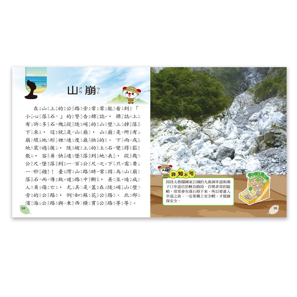 臺灣地形小百科-QR CODE版