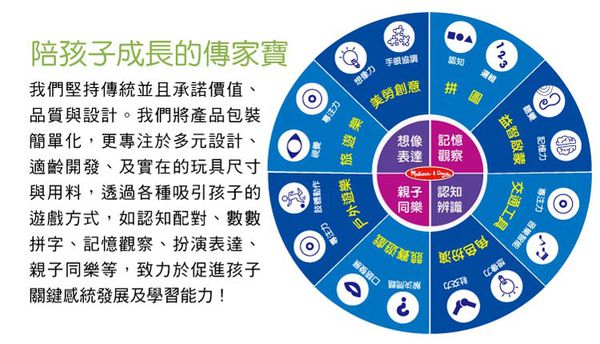 美國瑪莉莎 Melissa & Doug - MD 角色扮演-幼兒掃地清潔工具組