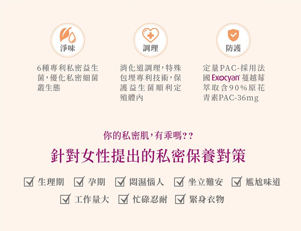 婦潔 VIGILL - 蔓越莓私密益生菌日夜雙護-(20粒+20粒)/盒 (單入)-(20粒+20粒)/盒