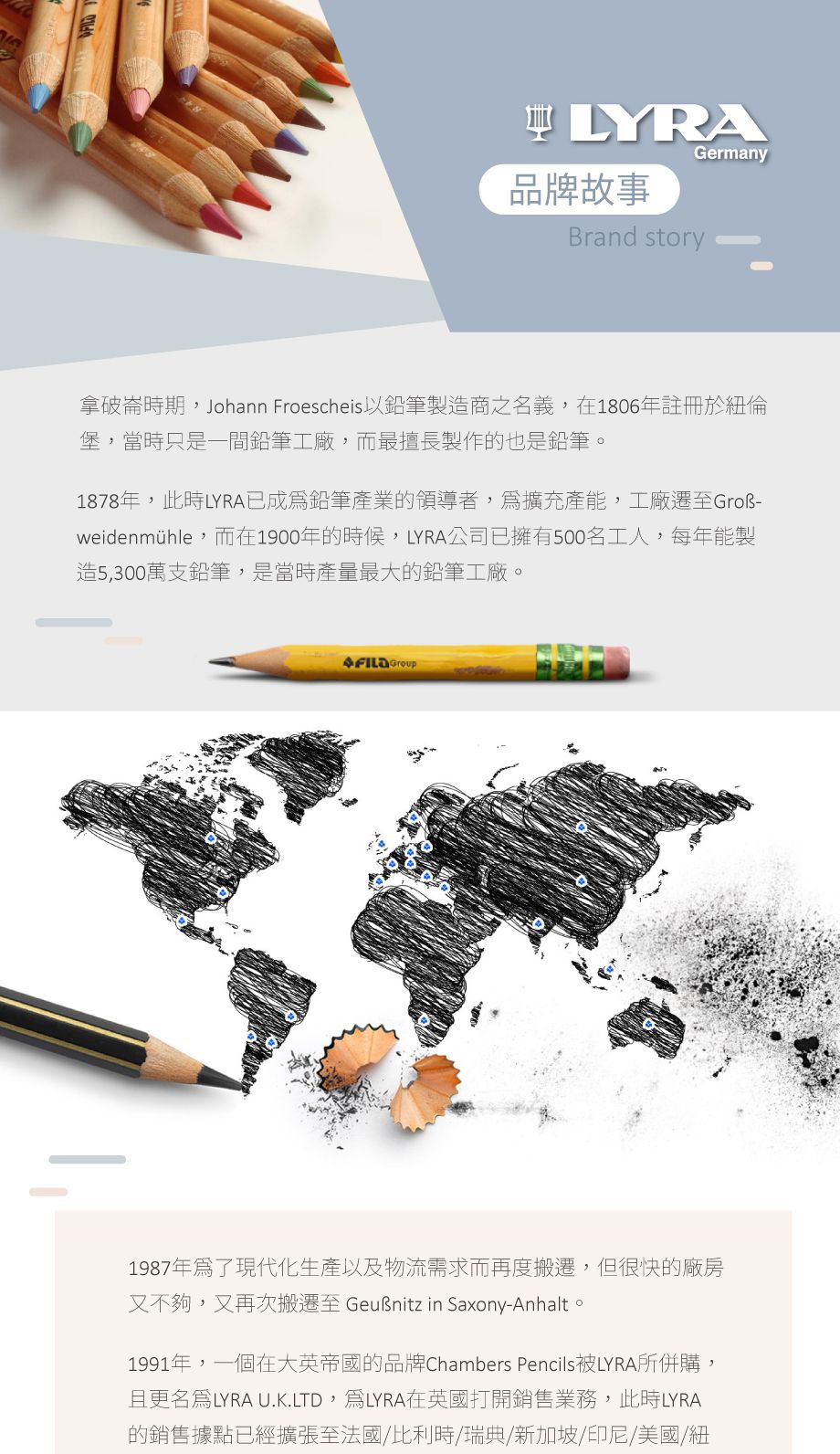 德國LYRA - 復古頂級削筆機