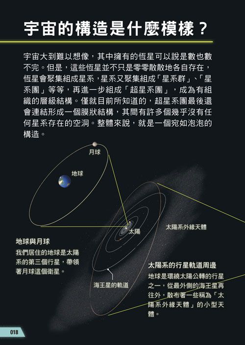 宇宙探索大百科