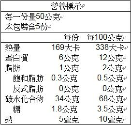西班牙 Gallo 義大利麵 ★ 嚴選純正硬質杜蘭小麥