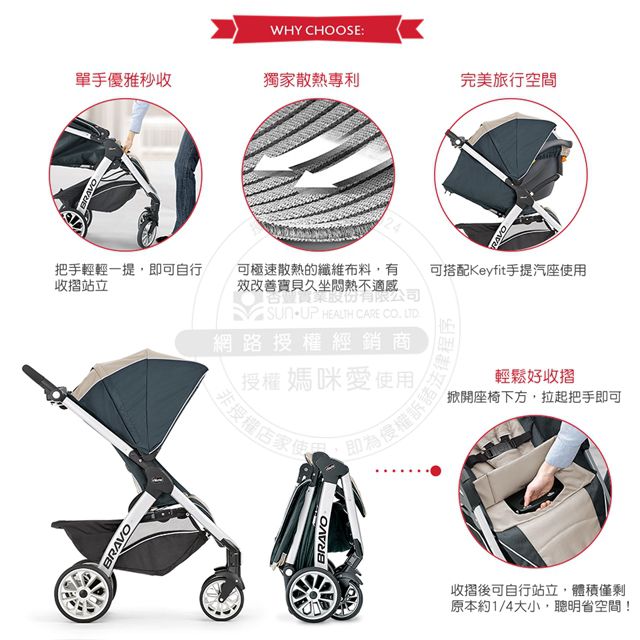 義大利 chicco - Bravo極致完美手推車Air版-星塵黑