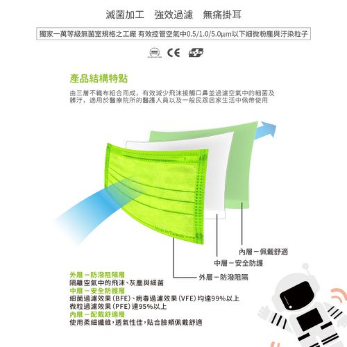 醫療防護口罩/兒童 童心極光綠 50入盒裝(炫彩系列)