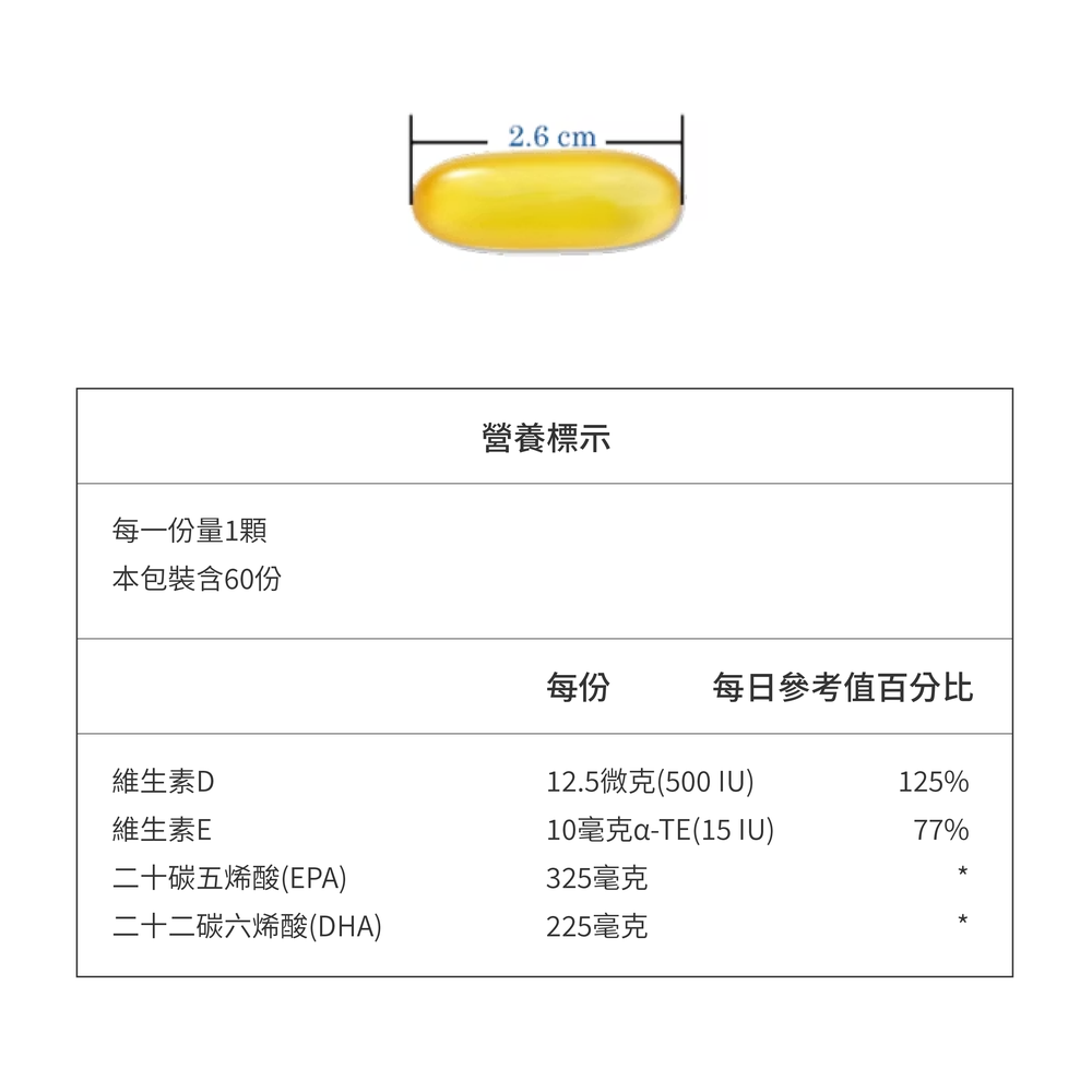 Pro Omega 2000 魚油2000-60粒