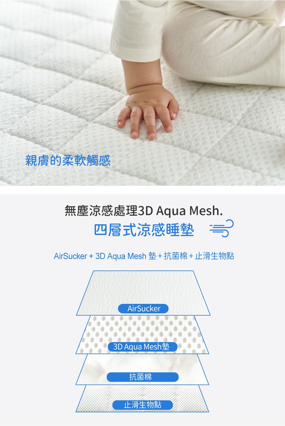 韓國 Hello HiZoo - 3D Aqua Mesh透氣涼感嬰幼兒抗菌防蟎睡墊 (兒童款W100xL150cm)