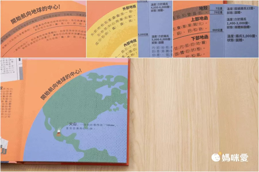 成為小小知識家【禾流文創】暢銷STEAM科普百科大集合