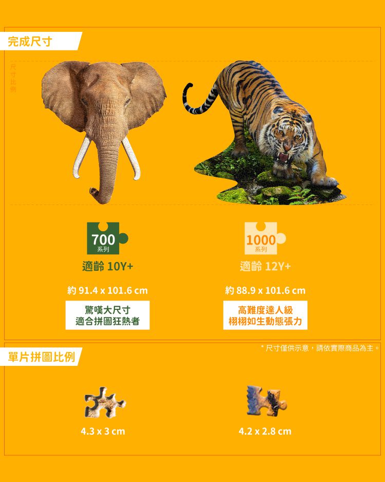 Madd Capp - I AM 動物拼圖-100,我是企鵝