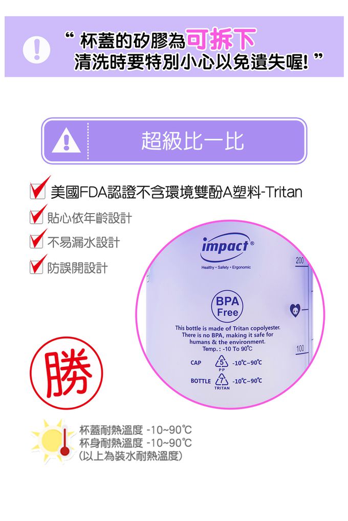 怡寶 | 酷洛米彈蓋兒童水壺/水杯(500ML)-粉紫