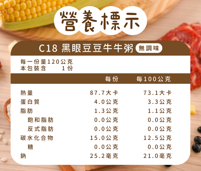 芽米寶貝,芽米寶貝副食品,YummyBaby,babyfood,自主檢驗,營養師,營養師推薦,副食品,寶寶粥,寶寶泥,無調味寶寶粥,無調味,五倍粥,蔬菜泥,蔬果泥,肉粥,蔬菜肉肉粥,蔬果高湯粥,牛肉,肉末,蝦皮,媽咪愛