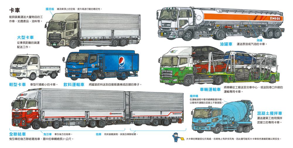 任務車發動了！