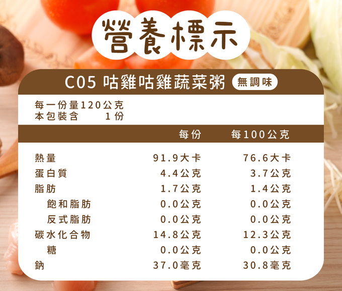 芽米寶貝,芽米寶貝副食品,YummyBaby,babyfood,自主檢驗,營養師,營養師推薦,副食品,寶寶粥,寶寶泥,無調味寶寶粥,無調味,五倍粥,蔬菜泥,蔬果泥,肉粥,蔬菜肉肉粥,蔬果高湯粥,雞肉,肉末,蝦皮,媽咪愛