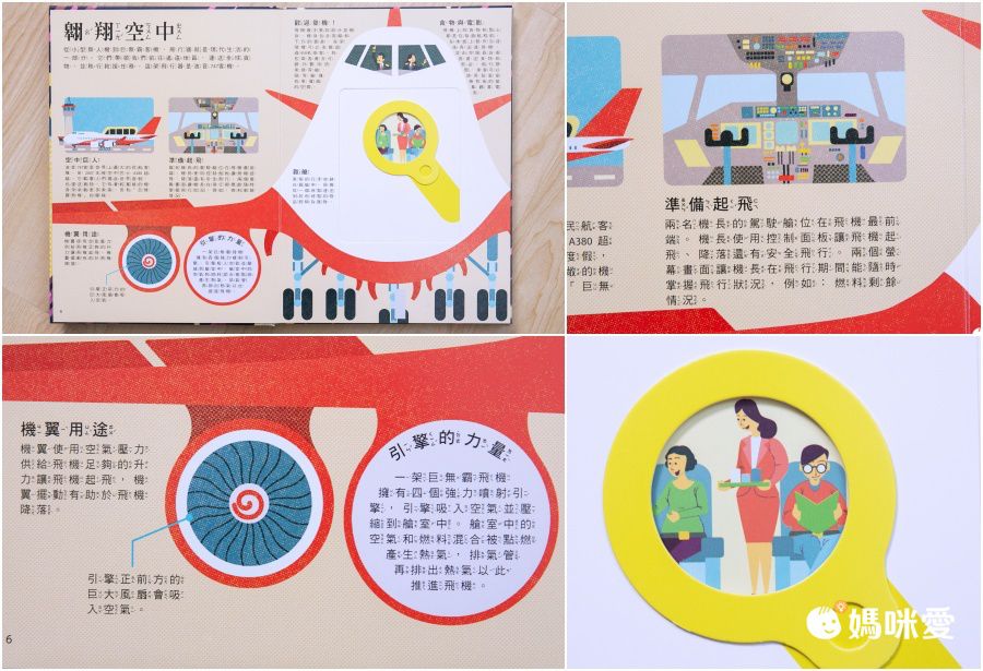 【知識放大鏡】交通工具：探索陸海空運輸工具的運轉奧祕