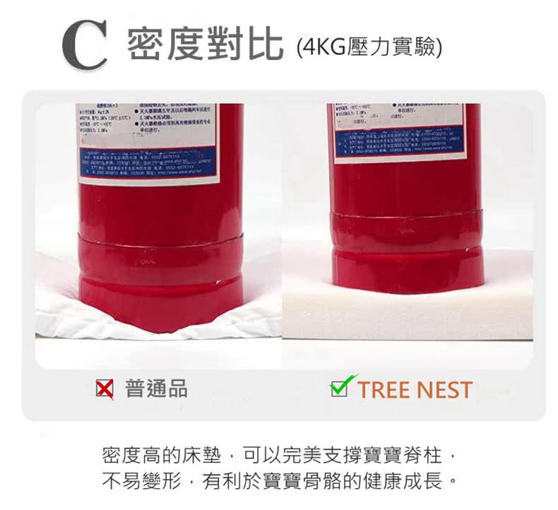 Tree Nest - 嬰兒床中床 頂級純棉(可機洗可烘乾)-繽紛彩虹