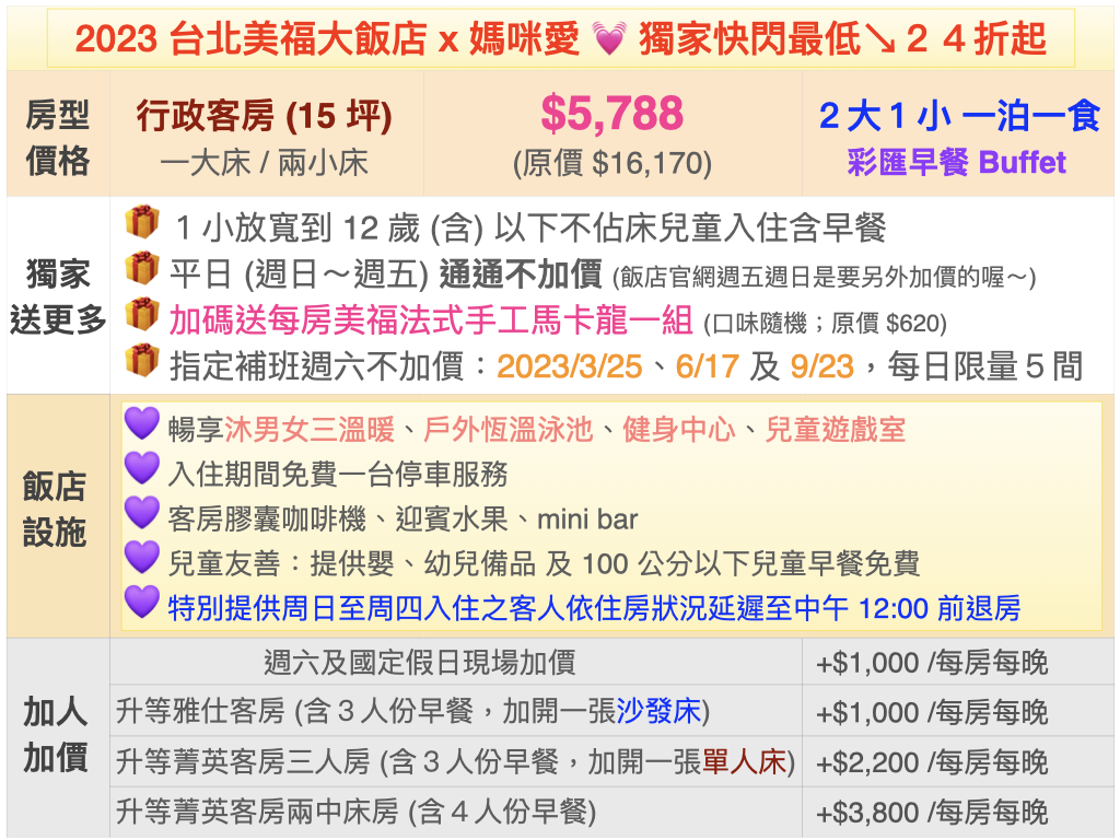 台北美福大飯店 - 【媽咪愛獨家】平日入住-行政客房一泊一食住宿券-優惠效期至 2023/10/31