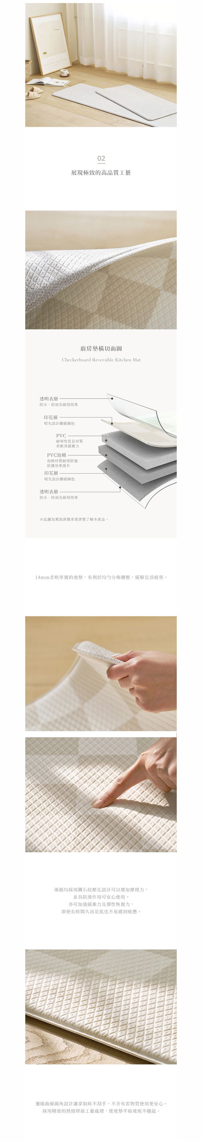 韓國ROOM&HOME - 韓國製棋盤格印花雙面防油防水廚房地墊 (45x160cm)