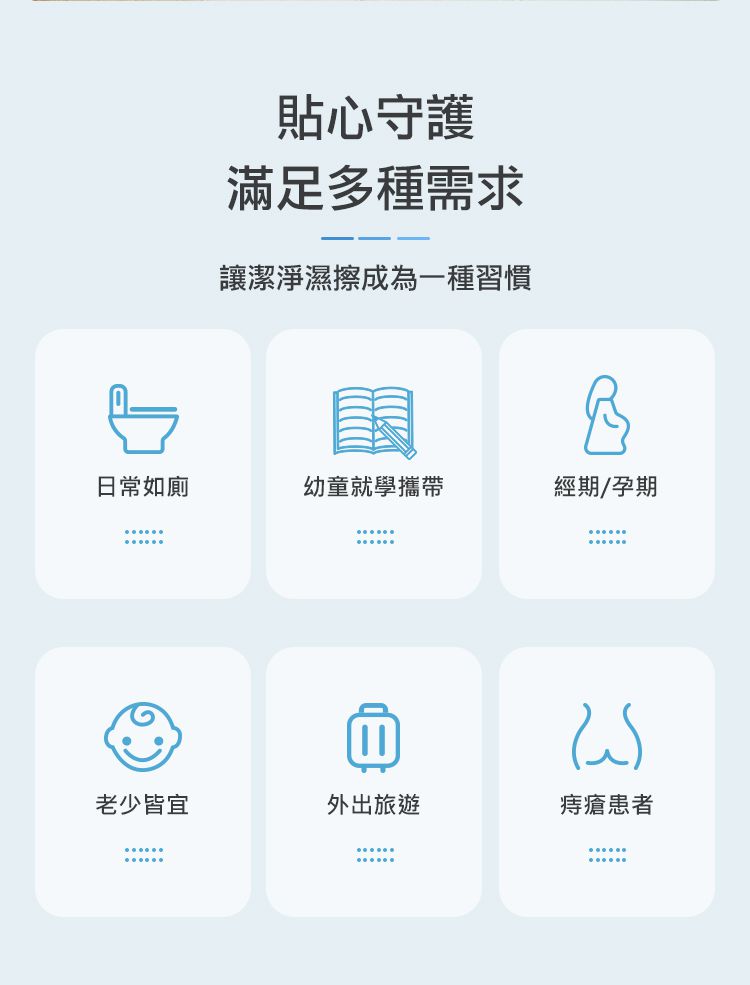 Nuby - 濕式衛生紙40抽-6包