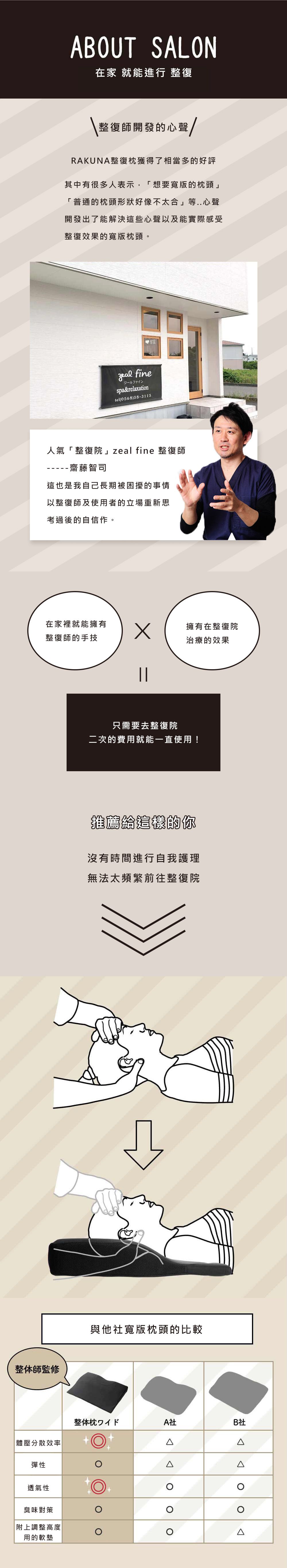 RAKUNA 整體枕-寬版-黑-AZ-570