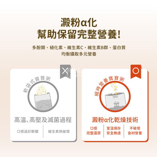 縮時營養寶寶粥(昆布高湯) 有效期限:2024/09/07-5包/盒