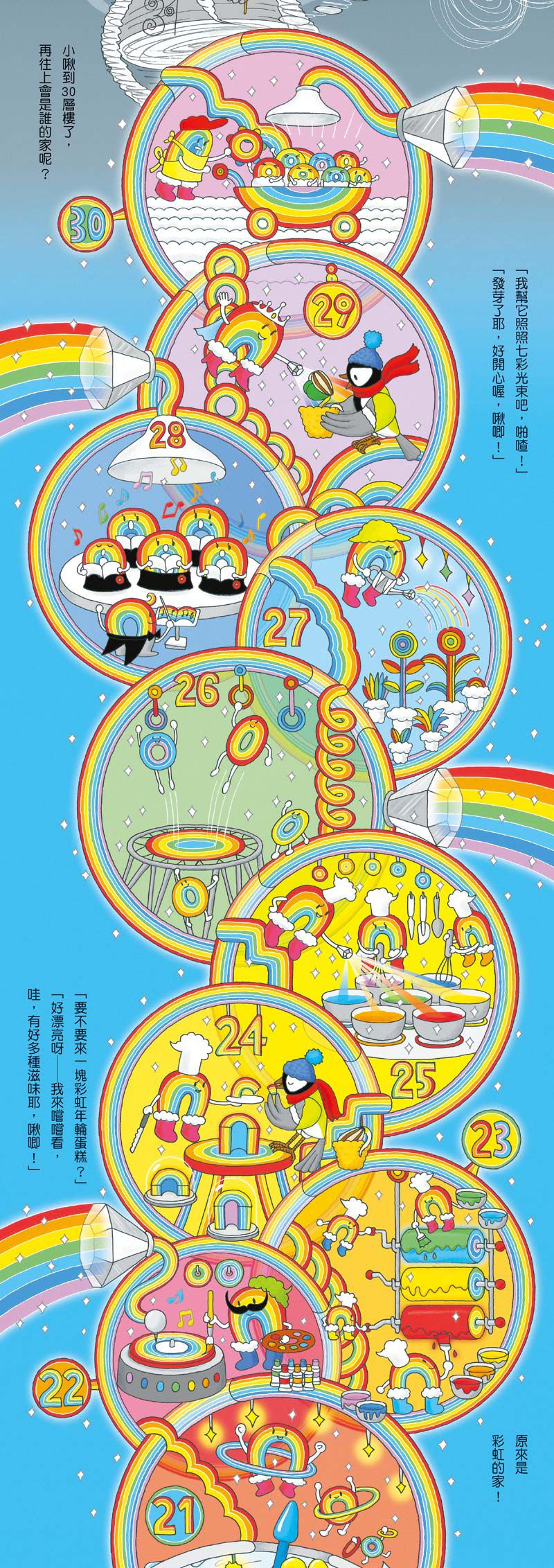 【1-5集全收集】岩井俊雄創意樂園：100層樓的家（創意餐墊款）