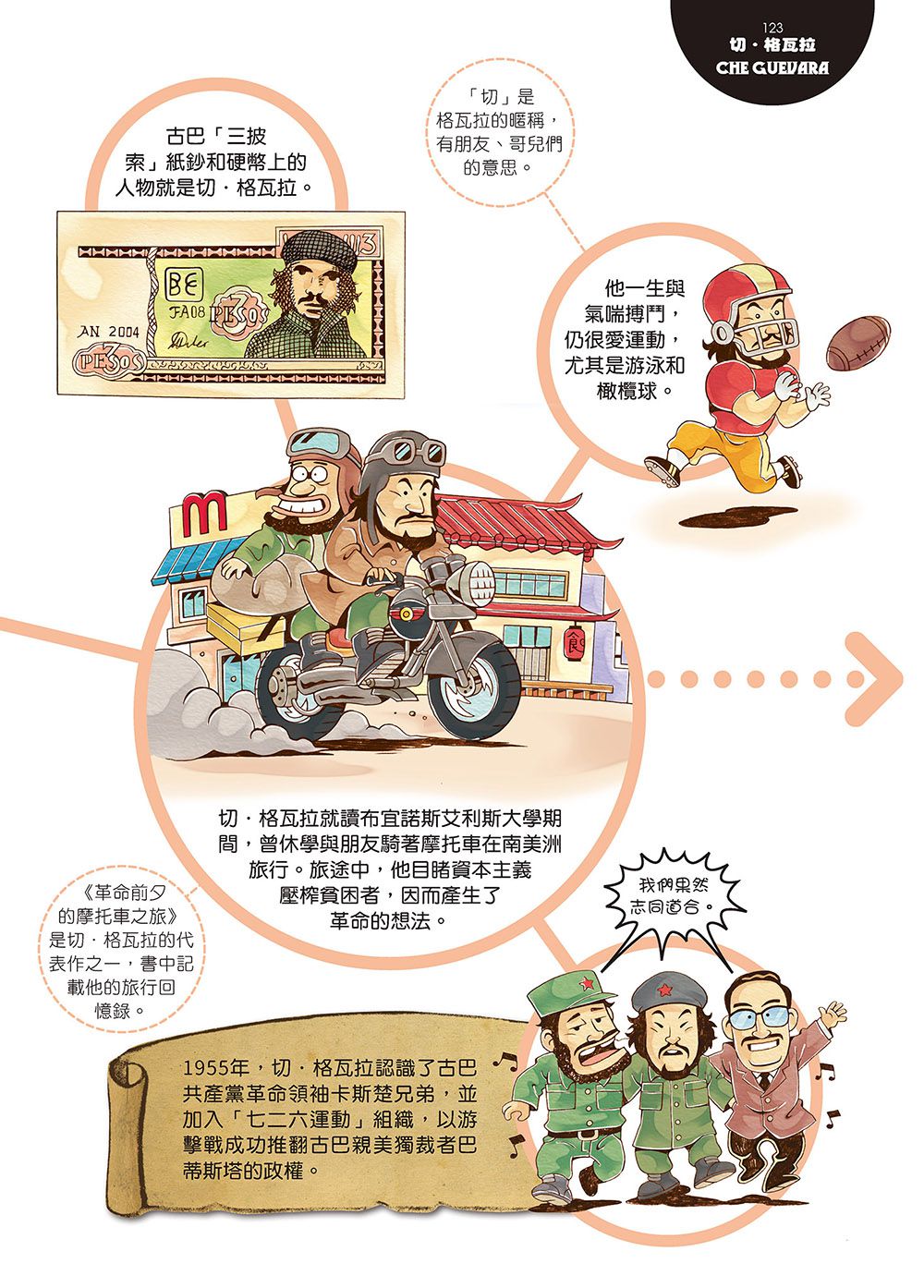 【跟世界說嗨！】影響世界的30位領導者-平裝