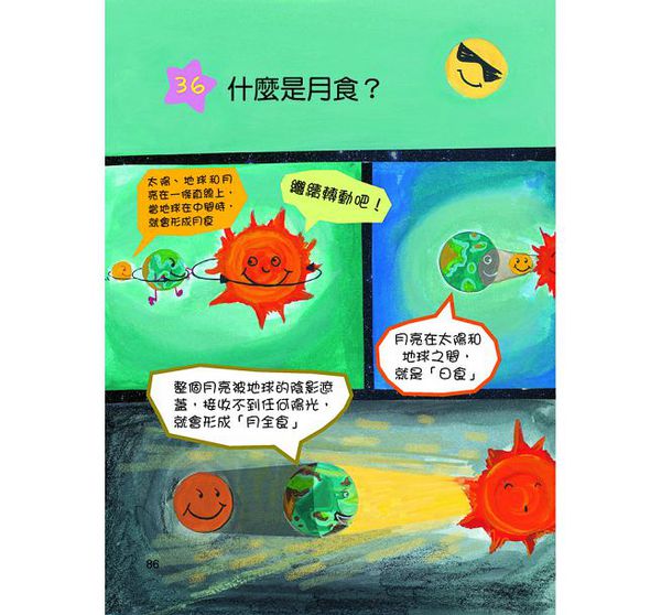 宇宙大發現-10萬個小知識(5)