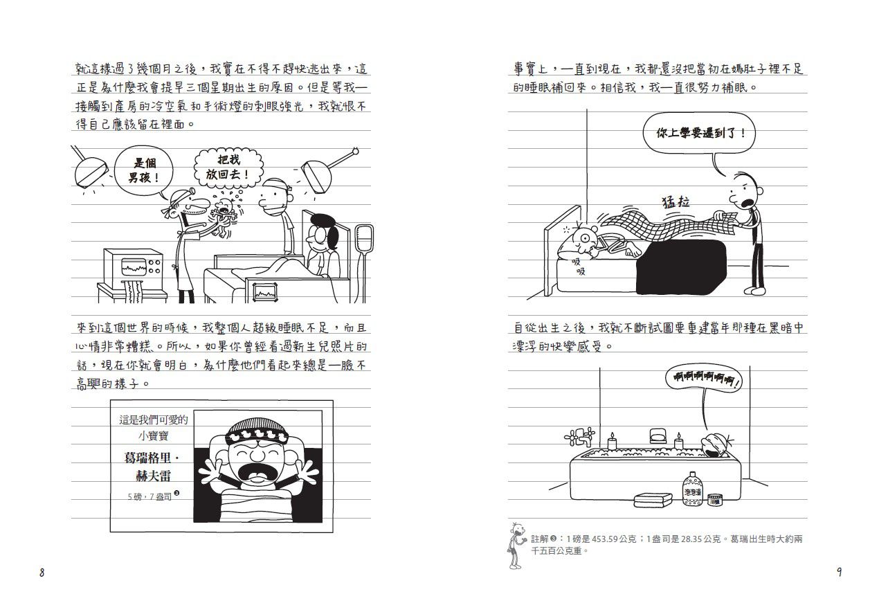 葛瑞的囧日記-7：情人節歪歪