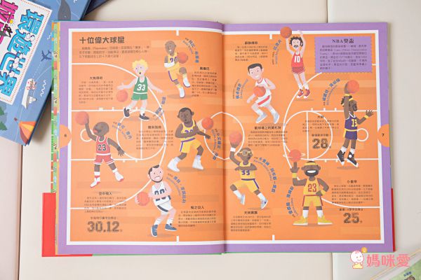 10理由讓你愛上動物！【閣林文創 】生命教育最佳入門書 / 環遊世界之旅 / 恐龍繪本♕大孩子一定要入手的暢銷套書！