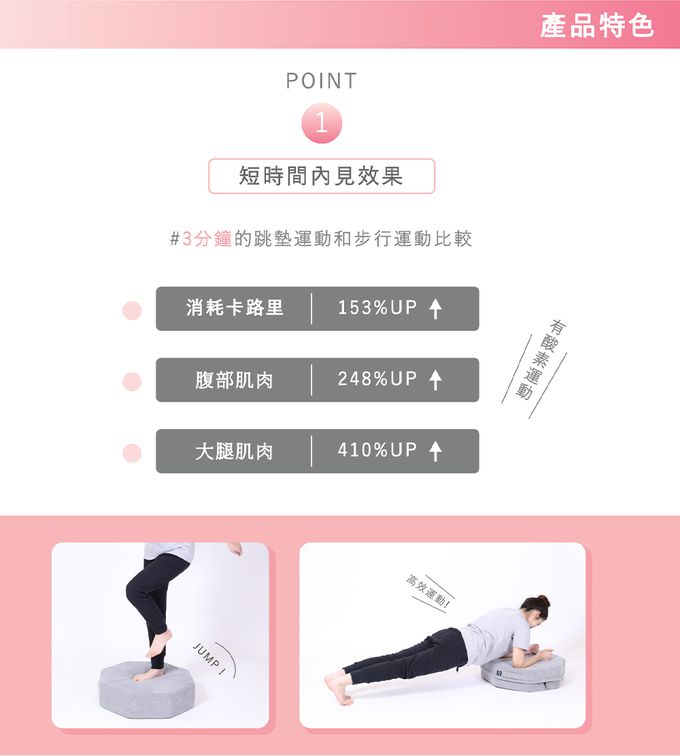 日本gymterior - gymterior塑身八角柱蹦蹦墊-灰黑