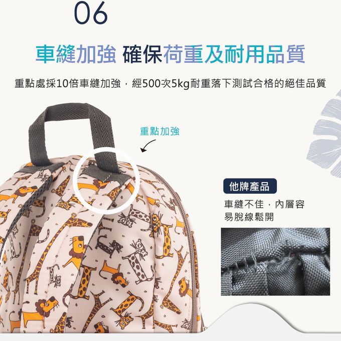 HUGGER - 幼童背包-馬達加斯加-(幼兒園書包-輕量減壓休閒後揹包) (3-7Y -B5尺寸)