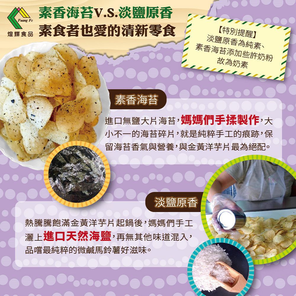 【我是馬克 X 煌輝】鮮切台灣洋芋片-淡鹽原香
