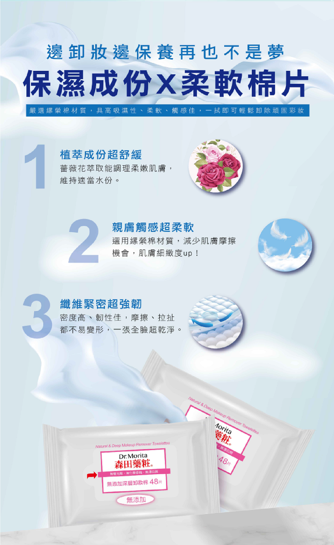 Dr.Morita 森田藥粧 - 無添加深層卸妝棉-48片