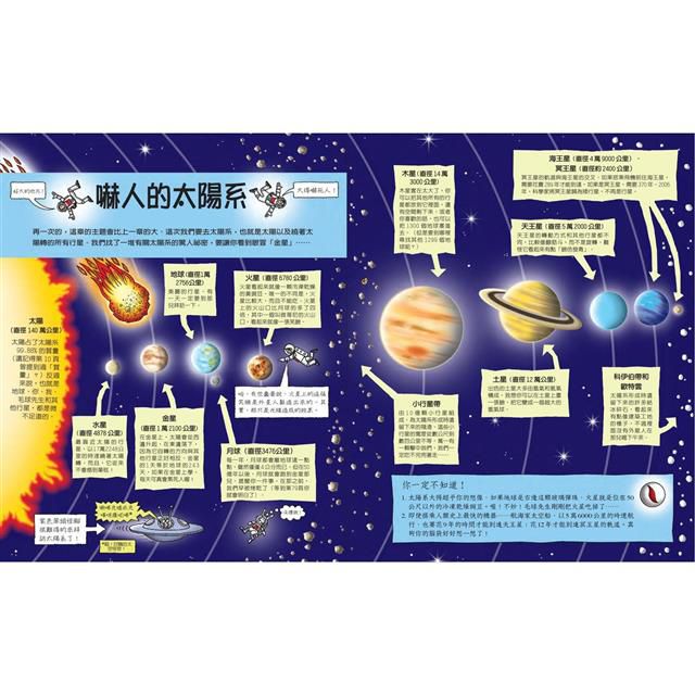 上天下地瘋科學(2022年新版)-精裝