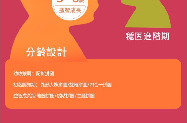 JoanMiro - 幼兒大塊拼圖-蔬菜家族