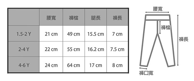 英國 SLEEP NO MORE - 100% 有機棉兒童貼身長褲-檸檬 (1.5-2 Y)