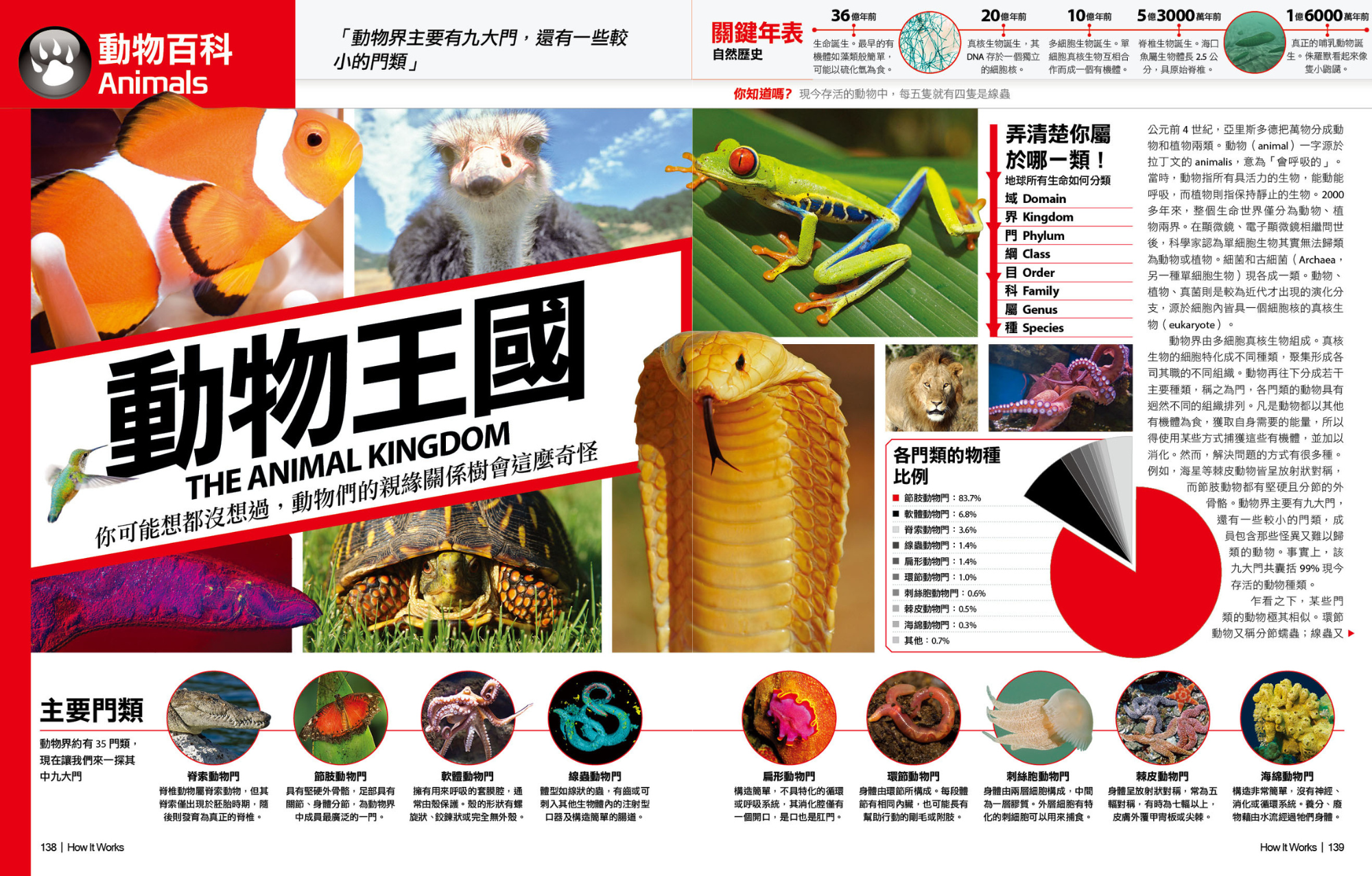 How It Works知識大圖解 奇妙大自然大圖解