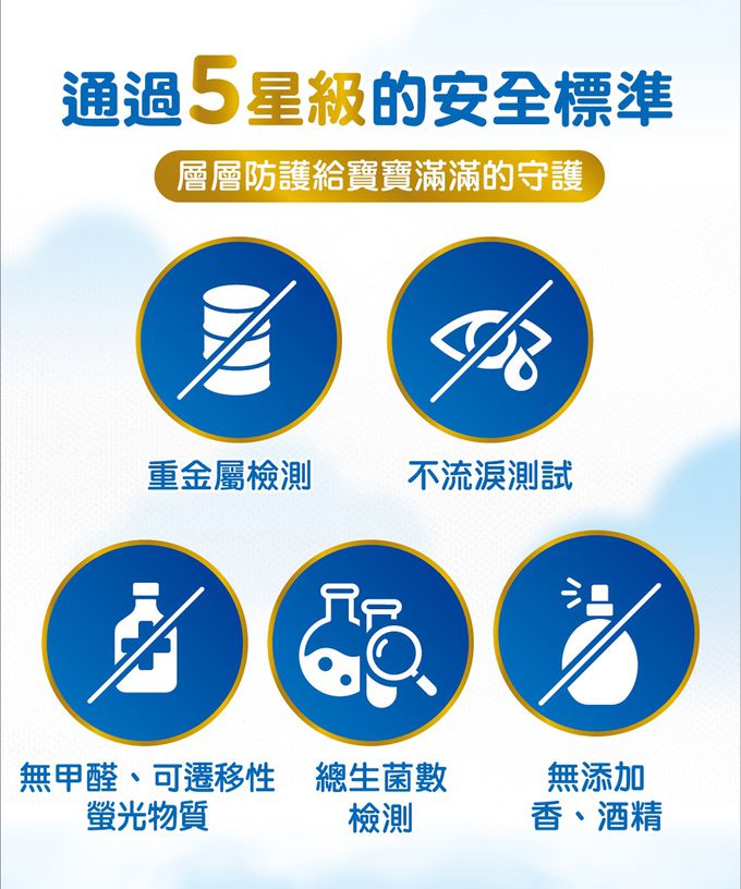 HUGGIES好奇 - 純水嬰兒濕巾厚型 80抽x3包x6組