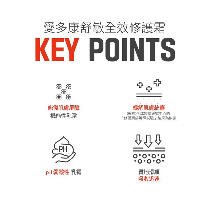 ATOPALM 愛多康 - 舒敏全效修護霜30ml