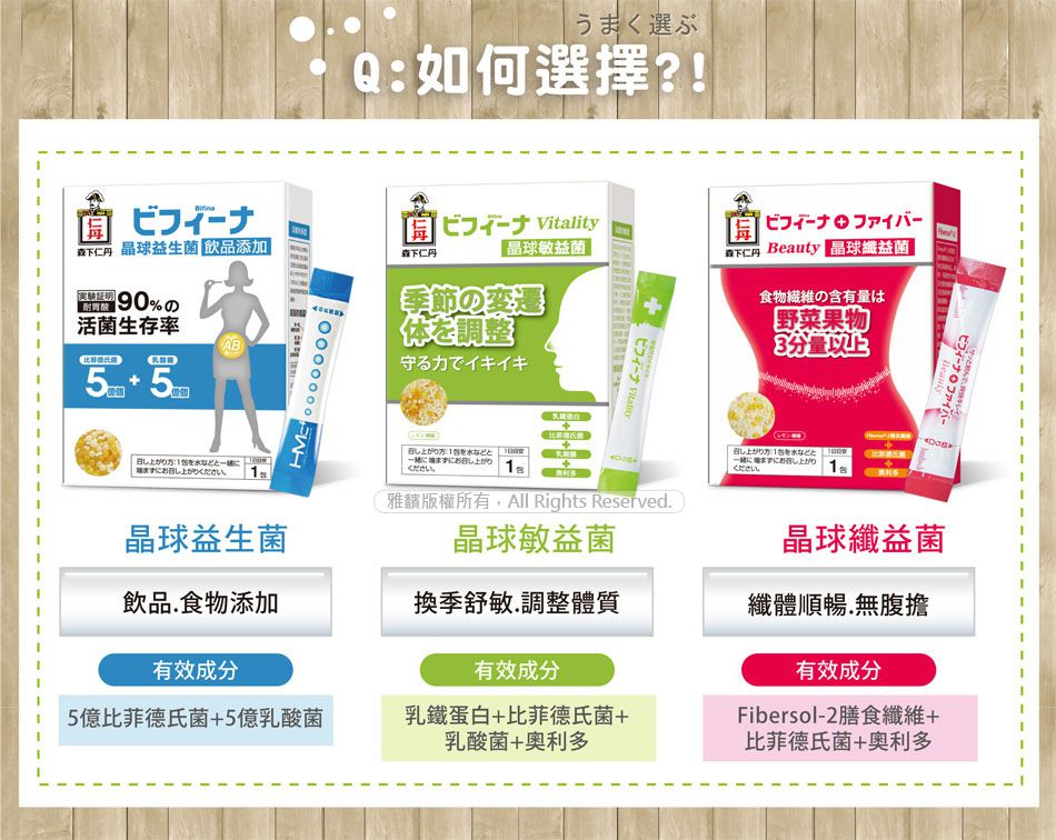 日本森下仁丹 - 【晶球敏益菌2盒組雙月體驗(30條/盒)】加贈幼兒保健3入體驗包X2包